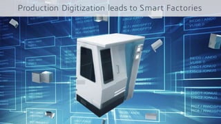 Enter into the 4th Industrial Revolution