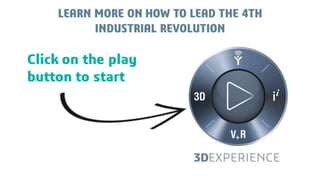 Enter into the 4th Industrial Revolution