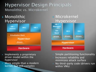    Monolithic                          Microkernel
    Hypervisor                           Hypervisor
                                       VM 1
         VM 1                        (Managem
                       VM 2   VM 3       ent)
       (Admin)
                                          Virt      VM 2       VM 3
                                         Stack
       Virtualization Stack
                                     Drivers       Drivers    Drivers
                 Hypervisor
                 Drivers                         Hypervisor

                  Hardware                       Hardware

   Implements a proprietary            Simple partitioning functionality
    driver model within the             Increases reliability and
    hypervisor                           minimizes attack surface
   More simple than a modern           No third-party code (drivers run
    kernel, but still complex            within VMs)
 