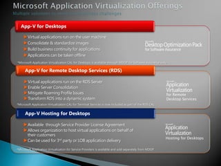 App-V for Desktops

     Virtual applications run on the user machine
     Consolidate & standardize images
     Build business continuity for applications
     Applications can be taken offline
*Microsoft Application Virtualization CAL for Desktops is available through MDOP for Software Assurance only.

      App-V for Remote Desktop Services (RDS)

     Virtual applications run on the RDS Server
     Enable Server Consolidation
     Mitigate Roaming Profile Issues                                                                       for Remote
     Transform RDS into a dynamic system                                                                   Desktop Services
*Microsoft Application Virtualization CAL for Terminal Services is now included as part of the RDS CAL


      App-V Hosting for Desktops

    Available through Service Provider License Agreement
    Allows organization to host virtual applications on behalf of
     their customers
                                                                                                            Hosting for Desktops
    Can be used for 3rd party or LOB application delivery
*Microsoft Application Virtualization for Service Providers is available and sold separately from MDOP
 