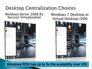 Windows Server 2008 R2    Windows 7 Desktop or
 Session Virtualization   Virtual Desktop (VDI)
 