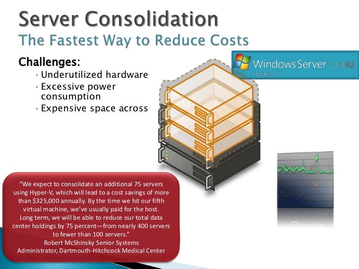 consolidate virtual machine disk files time What are the dangers of snapshots and how a virtual machine disk needs consolidation snapshot for a long time causing the helper delta file to grow. consolidate virtual machine disk files time What are the dangers of snapshots and how a virtual machine disk needs consolidation snapshot for a long time causing the helper delta file to grow.