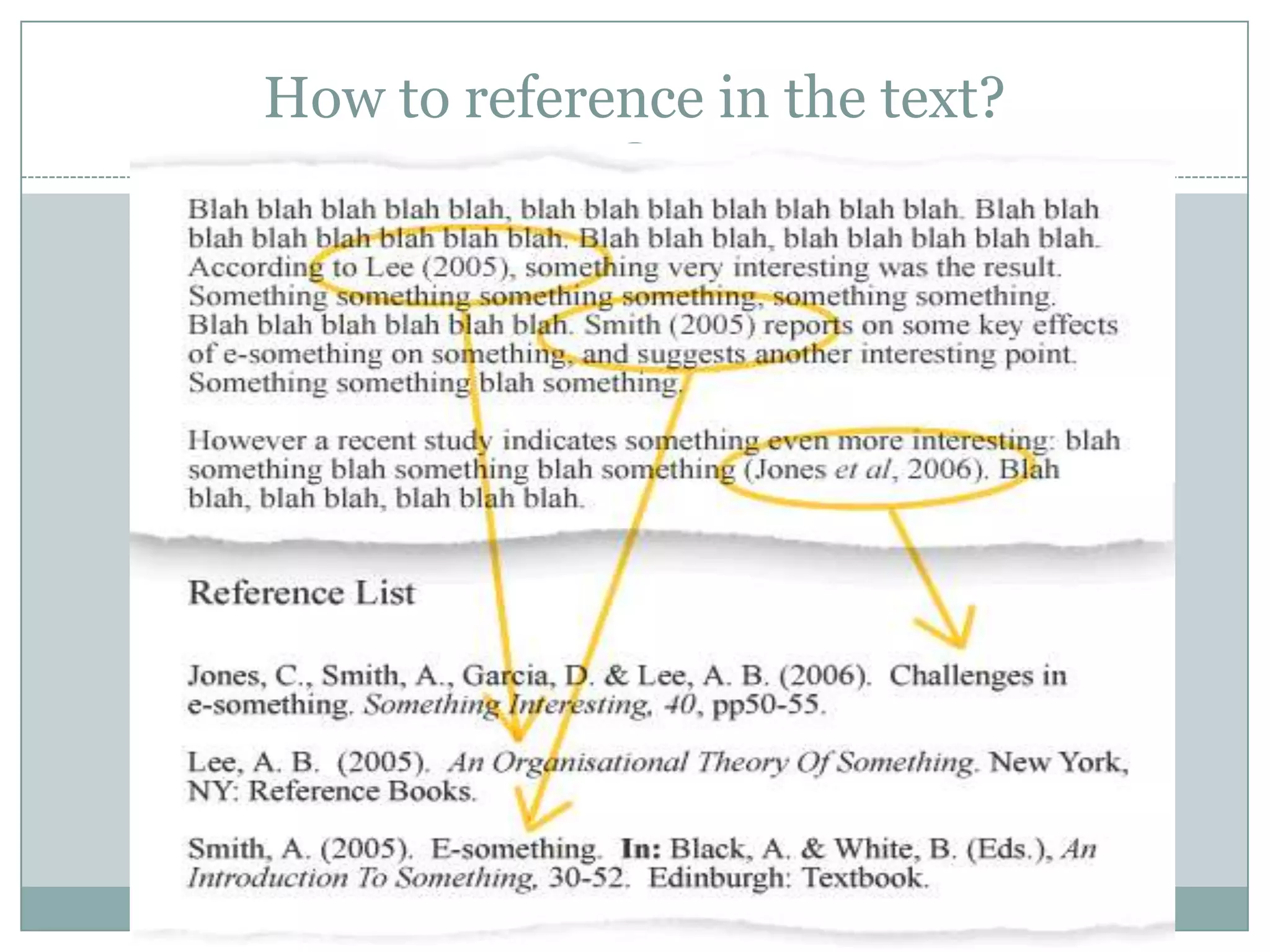 How to reference in the text?
 