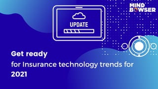 Get ready
for Insurance technology trends for
2021
 