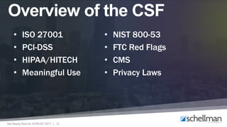 Get Ready Now for HITRUST 2017 | 12
Overview of the CSF
• ISO 27001
• PCI-DSS
• HIPAA/HITECH
• Meaningful Use
• NIST 800-53
• FTC Red Flags
• CMS
• Privacy Laws
 