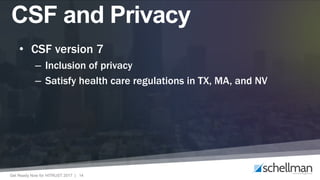 Get Ready Now for HITRUST 2017 | 14
CSF and Privacy
• CSF version 7
– Inclusion of privacy
– Satisfy health care regulations in TX, MA, and NV
 