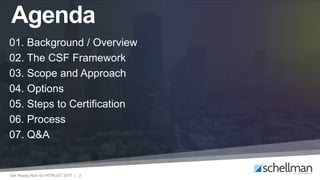 Get Ready Now for HITRUST 2017 | 2
01. Background / Overview
02. The CSF Framework
03. Scope and Approach
04. Options
05. Steps to Certification
06. Process
07. Q&A
Agenda
 