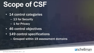Get Ready Now for HITRUST 2017 | 20
Scope of CSF
• 14 control categories
– 13 for Security
– 1 for Privacy
• 46 control objectives
• 149 control specifications
– Grouped within 19 assessment domains
 
