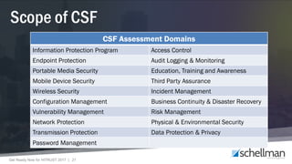 Get Ready Now for HITRUST 2017 | 21
Scope of CSF
CSF Assessment Domains
Information Protection Program Access Control
Endpoint Protection Audit Logging & Monitoring
Portable Media Security Education, Training and Awareness
Mobile Device Security Third Party Assurance
Wireless Security Incident Management
Configuration Management Business Continuity & Disaster Recovery
Vulnerability Management Risk Management
Network Protection Physical & Environmental Security
Transmission Protection Data Protection & Privacy
Password Management
 