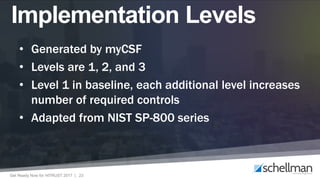 Get Ready Now for HITRUST 2017 | 23
Implementation Levels
• Generated by myCSF
• Levels are 1, 2, and 3
• Level 1 in baseline, each additional level increases
number of required controls
• Adapted from NIST SP-800 series
 