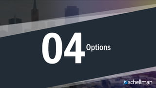 Get Ready Now for HITRUST 2017 | 24
Options
04
 