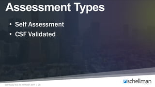 Get Ready Now for HITRUST 2017 | 25
• Self Assessment
• CSF Validated
Assessment Types
 
