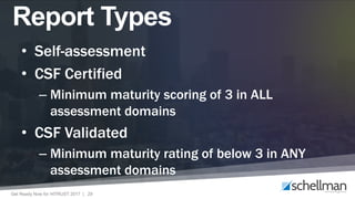 Get Ready Now for HITRUST 2017 | 29
• Self-assessment
• CSF Certified
– Minimum maturity scoring of 3 in ALL
assessment domains
• CSF Validated
– Minimum maturity rating of below 3 in ANY
assessment domains
Report Types
 