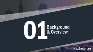 Get Ready Now for HITRUST 2017 | 3
Background
& Overview
01
 