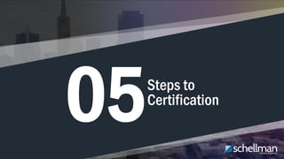 Get Ready Now for HITRUST 2017 | 30
Steps to
Certification
05
 