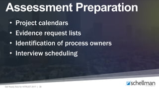 Get Ready Now for HITRUST 2017 | 36
• Project calendars
• Evidence request lists
• Identification of process owners
• Interview scheduling
Assessment Preparation
 