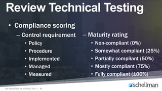 Get Ready Now for HITRUST 2017 | 44
• Compliance scoring
– Control requirement
• Policy
• Procedure
• Implemented
• Managed
• Measured
Review Technical Testing
– Maturity rating
• Non-compliant (0%)
• Somewhat compliant (25%)
• Partially compliant (50%)
• Mostly compliant (75%)
• Fully compliant (100%)
 