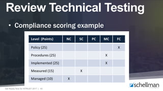 Get Ready Now for HITRUST 2017 | 45
• Compliance scoring example
Review Technical Testing
 