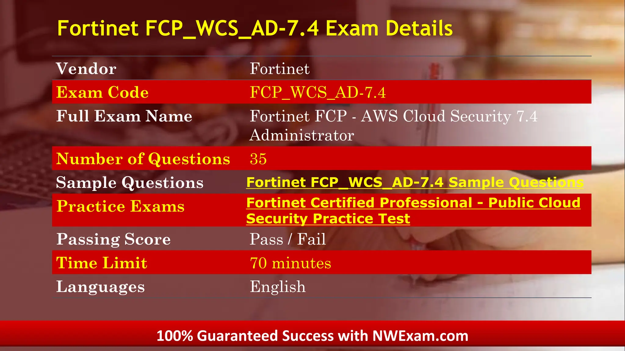 Get Ready to Crack Fortinet FCP_WCS_AD-7.4 Certification Exam | PPT