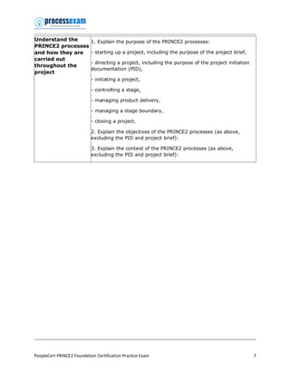 OMG-OCEB2-FUND100 PDF Demo