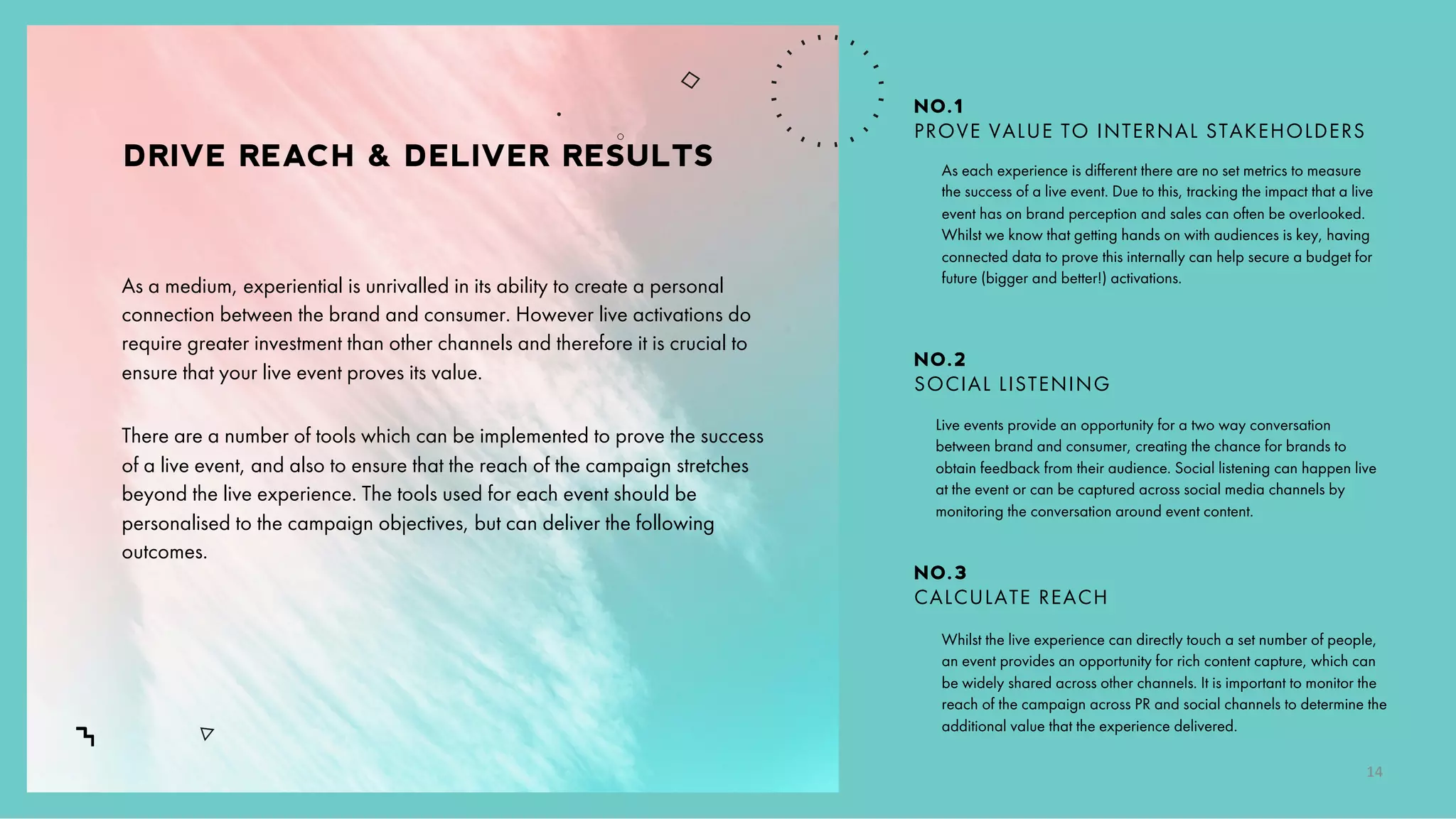 DRIVE REACH & DELIVER RESULTS As each experience is different there are no set metrics to measure
the success of a live event. Due to this, tracking the impact that a live
event has on brand perception and sales can often be overlooked.
Whilst we know that getting hands on with audiences is key, having
connected data to prove this internally can help secure a budget for
future (bigger and better!) activations.
NO.1
PROVE VALUE TO INTERNAL STAKEHOLDERS
As a medium, experiential is unrivalled in its ability to create a personal
connection between the brand and consumer. However live activations do
require greater investment than other channels and therefore it is crucial to
ensure that your live event proves its value.
There are a number of tools which can be implemented to prove the success
of a live event, and also to ensure that the reach of the campaign stretches
beyond the live experience. The tools used for each event should be
personalised to the campaign objectives, but can deliver the following
outcomes.
NO.2
SOCIAL LISTENING
Live events provide an opportunity for a two way conversation
between brand and consumer, creating the chance for brands to
obtain feedback from their audience. Social listening can happen live
at the event or can be captured across social media channels by
monitoring the conversation around event content.
NO.3
CALCULATE REACH
Whilst the live experience can directly touch a set number of people,
an event provides an opportunity for rich content capture, which can
be widely shared across other channels. It is important to monitor the
reach of the campaign across PR and social channels to determine the
additional value that the experience delivered.
14
 