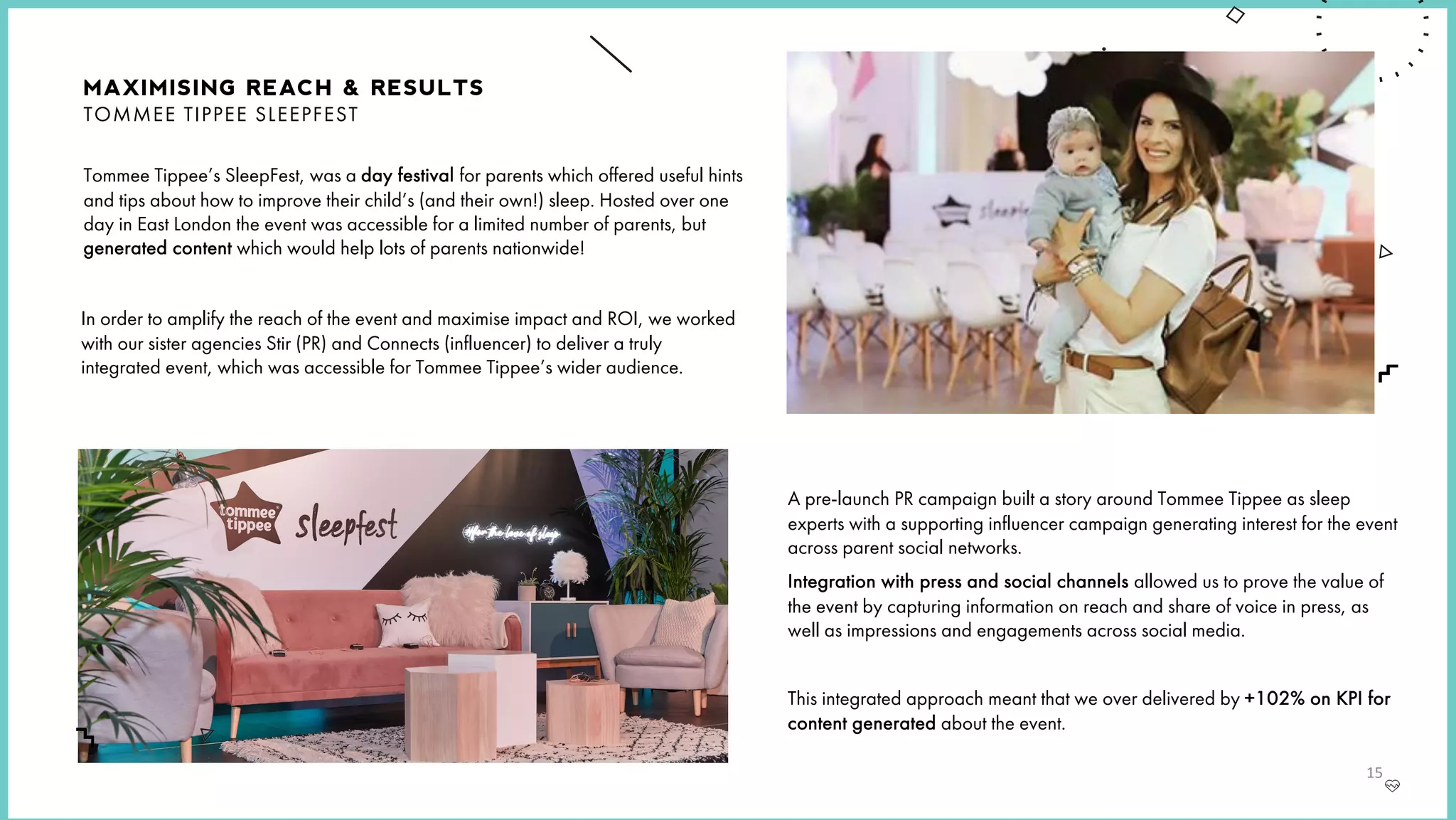 MAXIMISING REACH & RESULTS
TOMMEE TIPPEE SLEEPFEST
Tommee Tippee’s SleepFest, was a day festival for parents which offered useful hints
and tips about how to improve their child’s (and their own!) sleep. Hosted over one
day in East London the event was accessible for a limited number of parents, but
generated content which would help lots of parents nationwide!
In order to amplify the reach of the event and maximise impact and ROI, we worked
with our sister agencies Stir (PR) and Connects (influencer) to deliver a truly
integrated event, which was accessible for Tommee Tippee’s wider audience.
A pre-launch PR campaign built a story around Tommee Tippee as sleep
experts with a supporting influencer campaign generating interest for the event
across parent social networks.
Integration with press and social channels allowed us to prove the value of
the event by capturing information on reach and share of voice in press, as
well as impressions and engagements across social media.
This integrated approach meant that we over delivered by +102% on KPI for
content generated about the event.
15
 