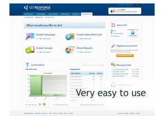 Getresponse