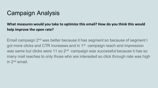 Campaign Analysis
What measures would you take to optimize this email? How do you think this would
help improve the open rate?
Email campaign 2nd was better because it has segment so because of segment I
got more clicks and CTR increases and in 1st campaign reach and impression
was same but clicks were 11 so 2nd campaign was successful because it has so
many mail reaches to only those who are interested so click through rate was high
in 2nd email.
 