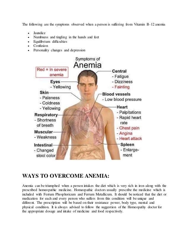 Get rid of low red blood cells problem positive homeopathy