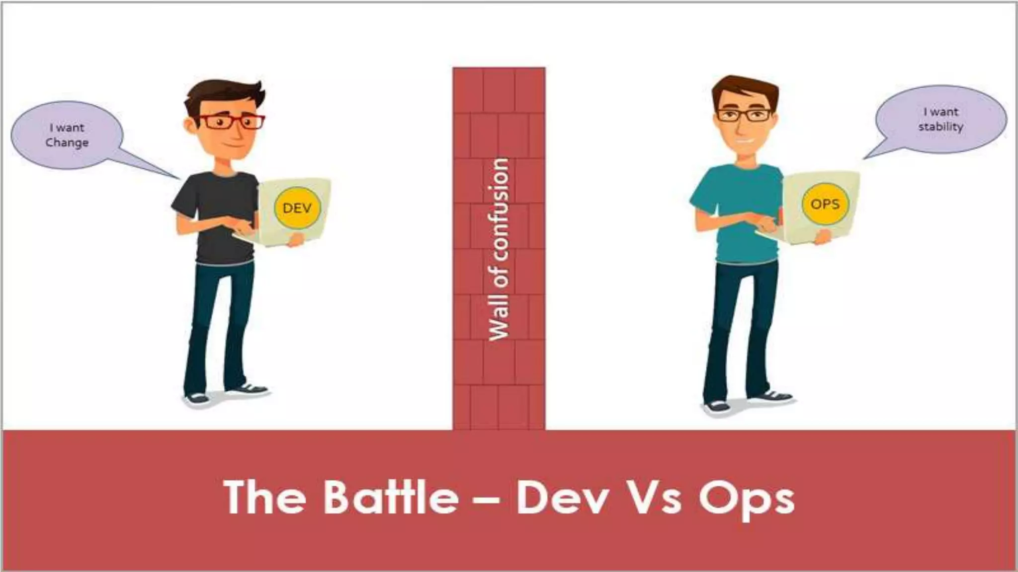 PAGE16
DEVOPS, IT Tech Talk XL AXIATA
 