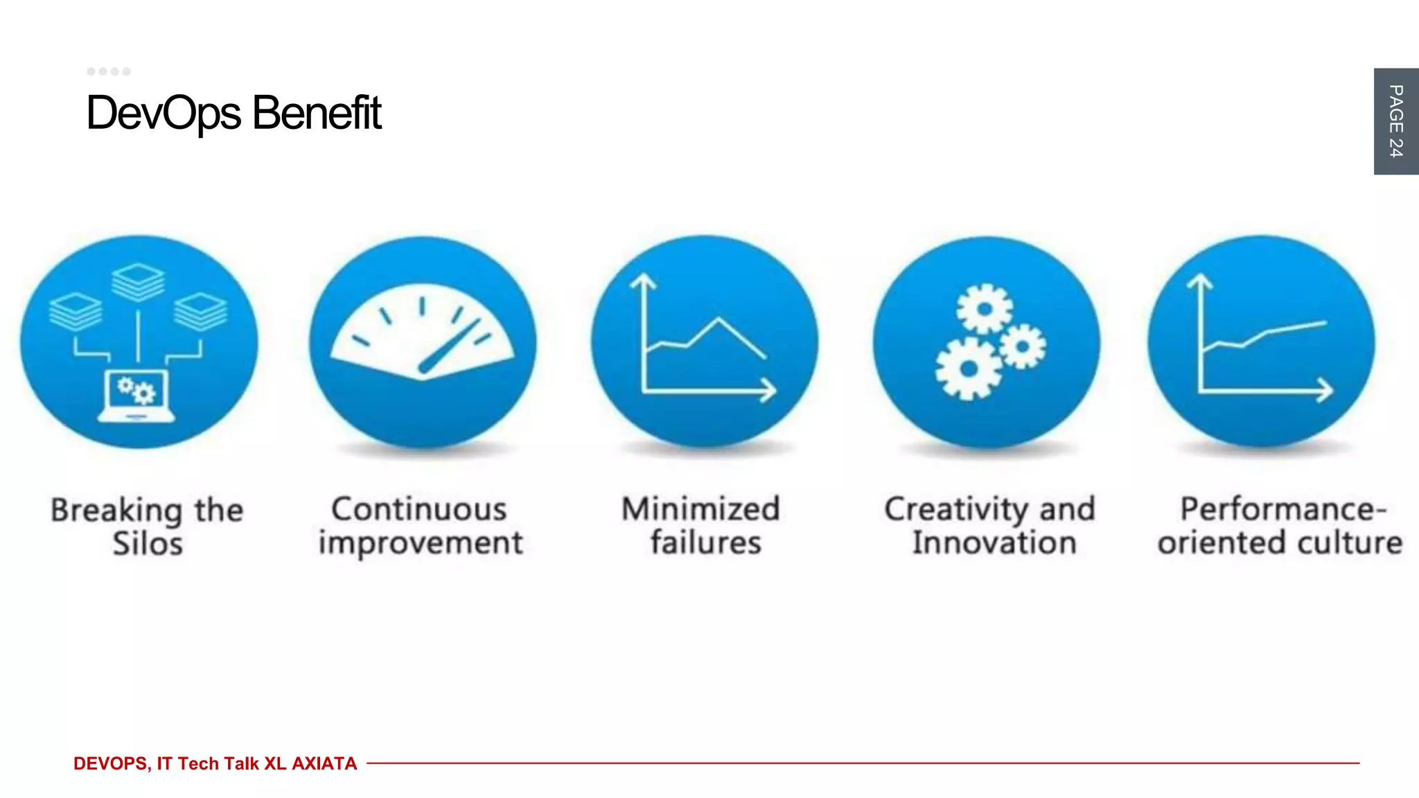 PAGE24
DEVOPS, IT Tech Talk XL AXIATA
DevOps Benefit
 