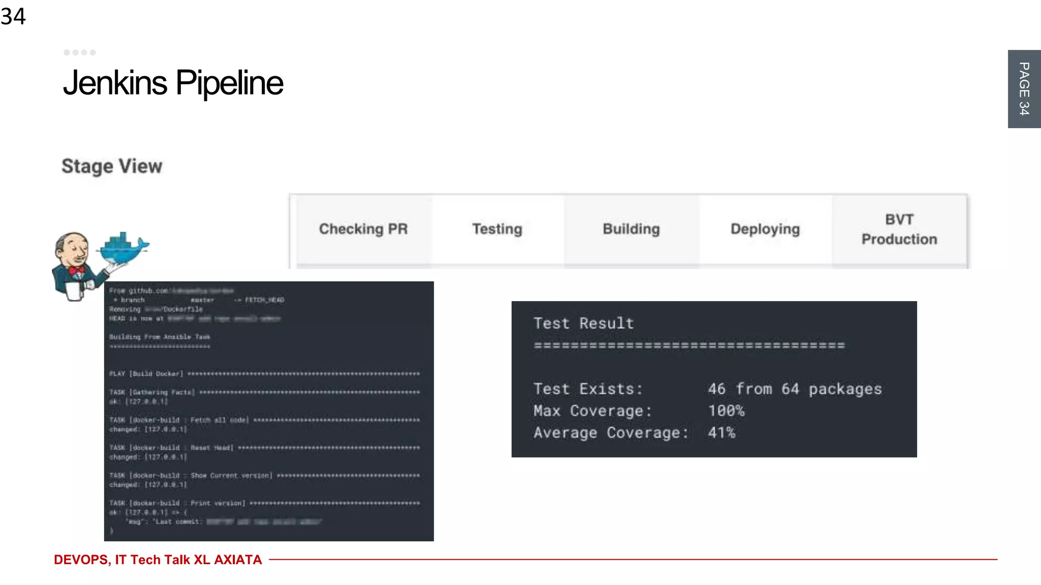 PAGE34
DEVOPS, IT Tech Talk XL AXIATA
Jenkins Pipeline
34
 