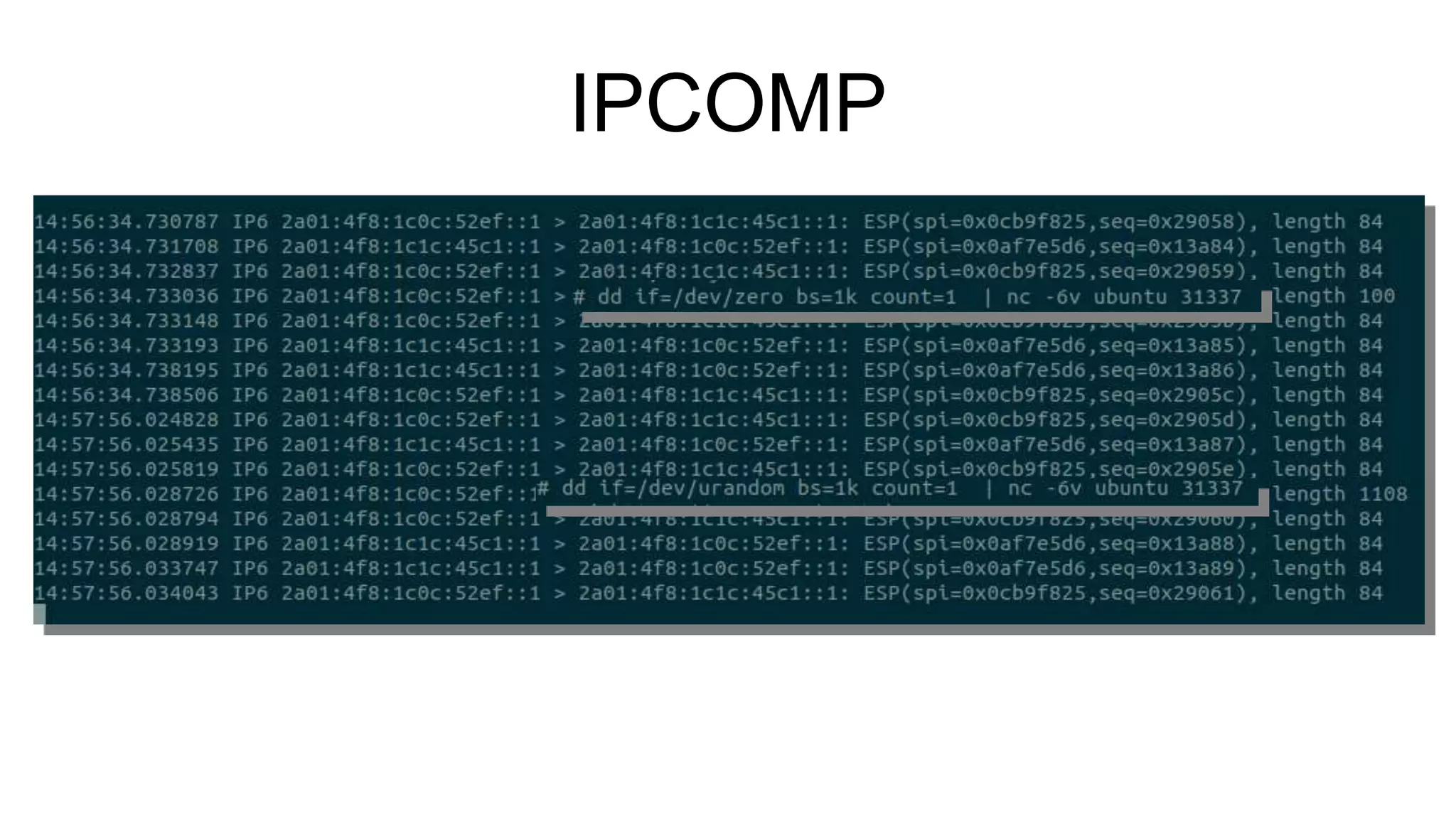 IPCOMP
 