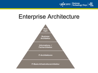 Enterprise Architecture
 