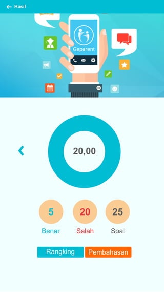 Hasil
20,00
20
Benar Salah
25
Soal
Rangking Pembahasan
5
 