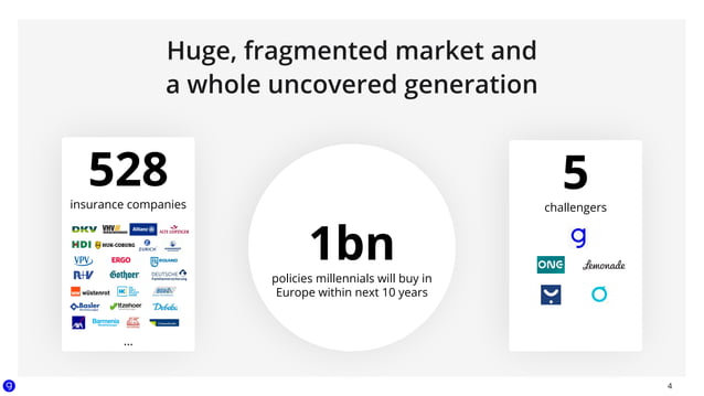 Getsafe Noah19 Berlin Ppt