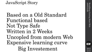 2015
Alexandre
Marreiros
WorkShoprGettingStartWith
ANGULAR
JavaScript Story
Not Type Safe
Based on a Old Standard
Functional based
Written in 2 Weeks
Uncopled from modern Web
Expensive learning curve
Big Investement
 