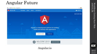 2015
Alexandre
Marreiros
WorkShoprGettingStartWith
ANGULAR
Angular Future
Angular.io
 