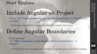 2015
Alexandre
Marreiros
Start Engines
WorkShoprGettingStartWith
ANGULAR
<script src="//ajax.googleapis.com/ajax/libs/angularjs/1.4.1/angular.js">
</script>
<body ng-app>
<!-- Other examples in this chapter will be inserted here. -->
</body>
Include Angular on Project
Define Angular Boundaries
* There are no dependicies to other script files all the Angular Core is here
* Ng is the short name for angular, this directive tell that this area is controlled by Angular
 