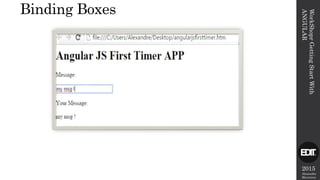 2015
Alexandre
Marreiros
Binding Boxes
WorkShoprGettingStartWith
ANGULAR
 