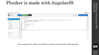 2015
Alexandre
Marreiros
Plunker is made with AngularJS
WorkShoprGettingStartWith
ANGULAR
Our example live editor to build our demos are also build with Angular
 