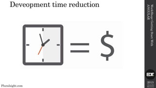 2015
Alexandre
Marreiros
Deveopment time reduction
WorkShoprGettingStartWith
ANGULAR
Pluralsight.com
 