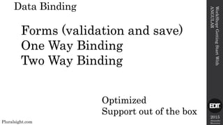 2015
Alexandre
Marreiros
Data Binding
WorkShoprGettingStartWith
ANGULAR
Pluralsight.com
Forms (validation and save)
One Way Binding
Two Way Binding
Optimized
Support out of the box
 