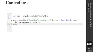 2015
Alexandre
Marreiros
WorkShoprGettingStartWith
ANGULAR
Controllers
 