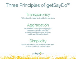 Three Principles of getSayDo™
Transparency
All feedback is visible to all getSayDo members.
Aggregation
All feedback is displayed in aggregate.
Meaning users view the trend,
and individual identities are hidden –
enabling unfiltered feedback.
Simplicity
Enable members to get in, get what they need,
and get on with an informed view.
 