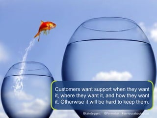 Customers want support when they want
it, where they want it, and how they want
it. Otherwise it will be hard to keep them.
 