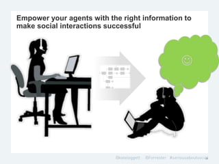 Empower your agents with the right information to
make social interactions successful
20

 