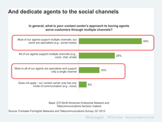 6%
16%
28%
49%
Does not apply - our contact center only has one
mode of communication (e.g., voice)
Most or all of our agents are specialists and support
only a single channel
All of our agents support multiple channels (e.g.,
voice, chat, email)
Most of our agents support multiple channels, but
some are specialists (e.g., social media)
In general, what is your contact center's approach to having agents
serve customers through multiple channels?
Base: 272 North American Enterprise Network and
Telecommunications decision makers
Source: Forrester Forrsights Networks and Telecommunications Survey, Q1 2013
And dedicate agents to the social channels
 