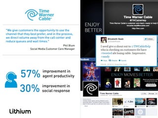 Get Serious About Social Customer Care 