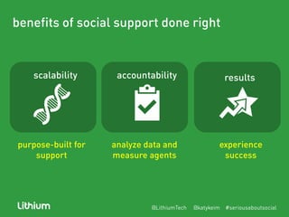 Get Serious About Social Customer Care 